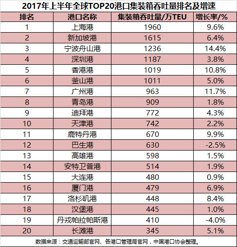 中国海事服务网
