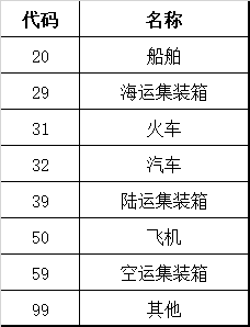 无标题.png