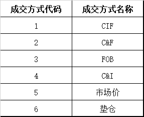 无标题.png