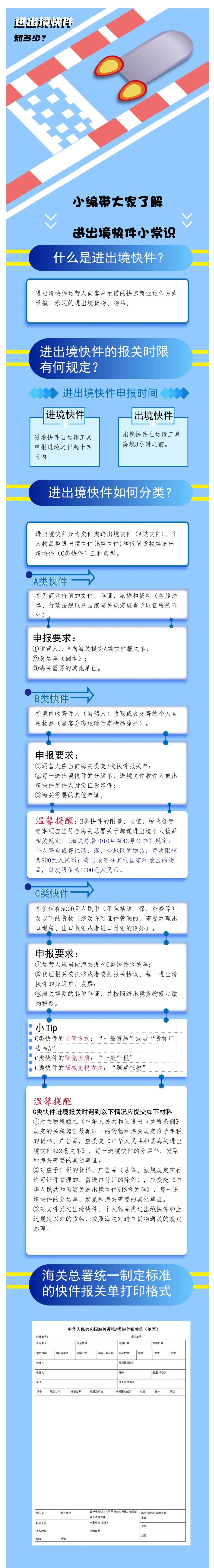 【行邮监管】进出境快件知多少？_壹伴长图1.jpg